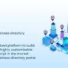 Atlas Business Directory Listing v2.14