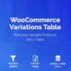 WooCommerce Variations Table v1.3.12