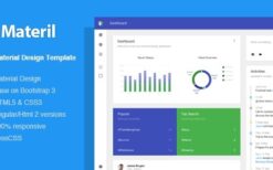 Materil v.3.2 WordPress Material Design Admin Theme