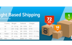WooCommerce Weight Based Shipping Plus v5.10.0
