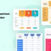 Advanced Comparison Table for Elementor v1.0.6