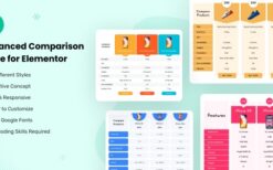 Advanced Comparison Table for Elementor v1.0.6