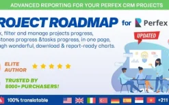 Project Roadmap v1.0b Advanced Reporting & Workflow module for Perfex CRM Projects