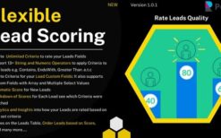 Flexible Lead Scoring and Lead Rating Module for Perfex v1.0.1