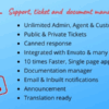 Perfect Support ticketing & document management system (v1.7)
