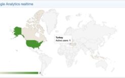 [DigitalPoint] Better Google Analytics v1.0.7.2 Xenforo