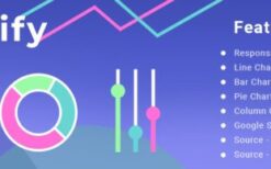 Chartify v20.0.9.201 Chart Builder for WordPress Premium