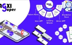 Tagxi Super v2.2 Taxi + Goods Delivery Complete Solution
