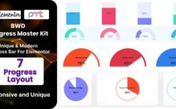 BWD Progress Master Kit For Elementor v1.0
