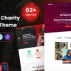 Charityx v1.0.3 Charity & Nonprofit WordPress Theme