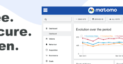 Matomo Analytics v5.2.1 + Premium Plugins