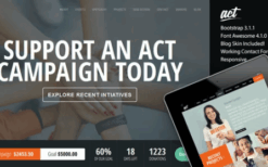 Act v3.1.4 Nonprofit Charity Theme