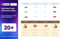 BWD Ajax Data Table Addon For Elementor v1.0