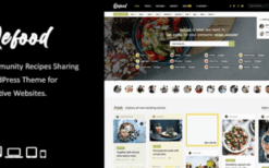 Qefood v1.7 Community Sharing WordPress Theme