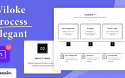 Wiloke Process Elegant for Elementor v1.0.17