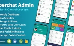 Fiberchat ADMIN App (v1.0.20) Android & iOS | Control & Monitor Fiberchat User Whatsapp Clone App