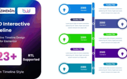 BWD Interactive Timeline for elementor v1.0