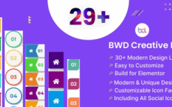 BWD Creative List addon for elementor v1.0