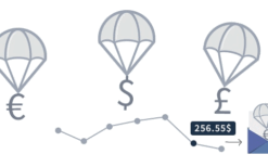 WooCommerce Price History / Price Alert Notifications v4.0