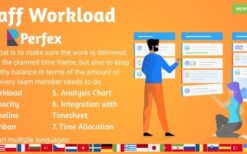 Staff Workload for Perfex CRM v1.0.7