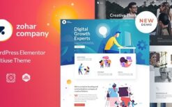 * Zohar v1.2.7 Business Consulting