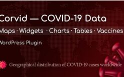 Corvid v2.3.7 Covid-19 data Maps & Widgets for WordPress