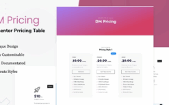 DM Pricing (v1.0.0) WordPress Plugin