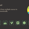 Auto Robot v3.0.7 WordPress Autoblogging Plugin