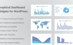 Graphical Dashboard Widgets for WordPress v1.6