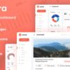 Acara v1.3 Ticketing Admin Dashboard Bootstrap HTML Template