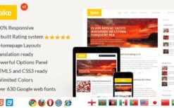 MyThemeShop Spike (v2.2.0) Bright & Colorful WordPress Blog Theme