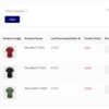 Buy Again for WooCommerce v5.5.0