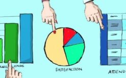 GFChart Charting vs Time v0.11