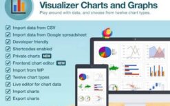 ThemeIsle Visualizer Charts and Graphs Pro v1.9.5