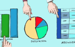 GFChart Image Charts v1.0.2