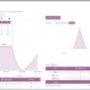 WooCommerce Product Stats and Related v3.2