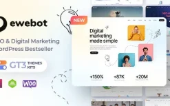 Ewebot (v3.2.0) SEO Digital Marketing Agency