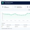 66Uptime v46.0.0 (Extended) Uptime & Cronjob Monitoring tool