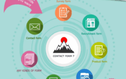 Contact Form 7 Module (v2.3.9) PrestaShop