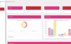 Signal Rentals v2.0 Rent Collection, Property, Apartment Invoicing, Tenant and Lease Management System