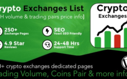 Cryptocurrency Exchanges List Pro v3.0.4