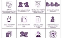 v2.0.3 FME Customer File Upload-Attach File on Product,Cart pages (PrestaShop v1.7-v8x)