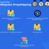 AliExpress Dropshipping (v5.4.5) Product Importer PrestaShop Module
