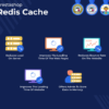 PrestaShop Redis Cache Module v3.6.8