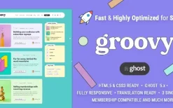 Groovy v1.4.1 Modern & Lightweight Blog for Ghost