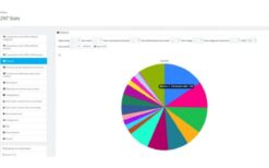 NtStats v4.9.1 powerful and useful statistics Module [v1.7] Prestashop Module