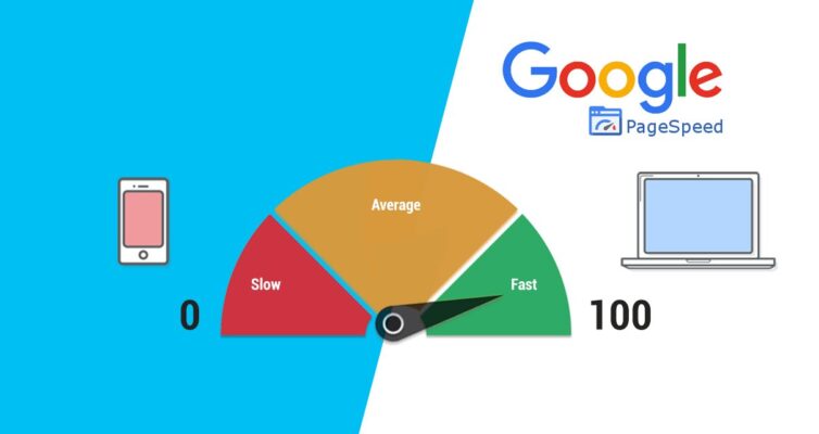 WordPress Site Hız Testi: Google PageSpeed’de 90+ Almak İçin Gerekli GPL Eklentiler